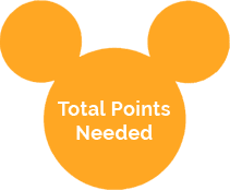 DVC Resale Experts - Determine How Many Points You Need