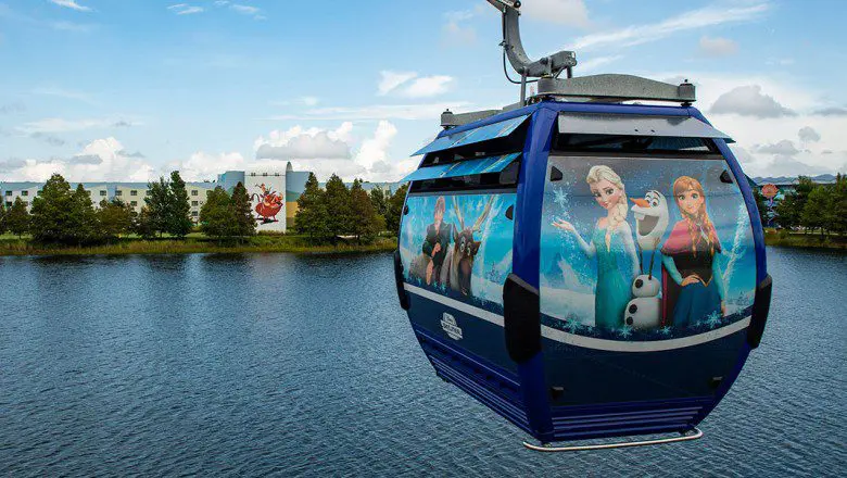 Disney Skyliner